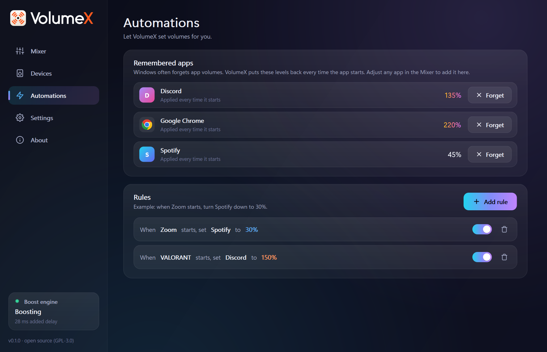 The Automations page