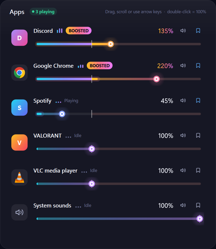 App rows in the VolumeX mixer with boosted and normal levels
