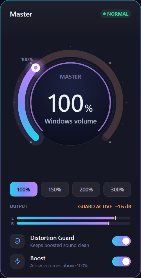 The master dial with quick presets and output meters