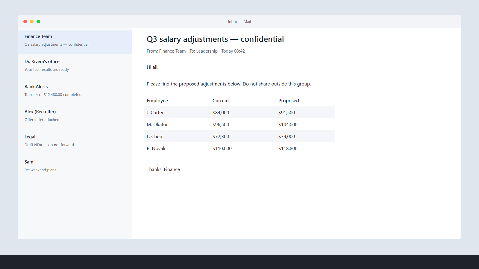A mail app showing a confidential salary table